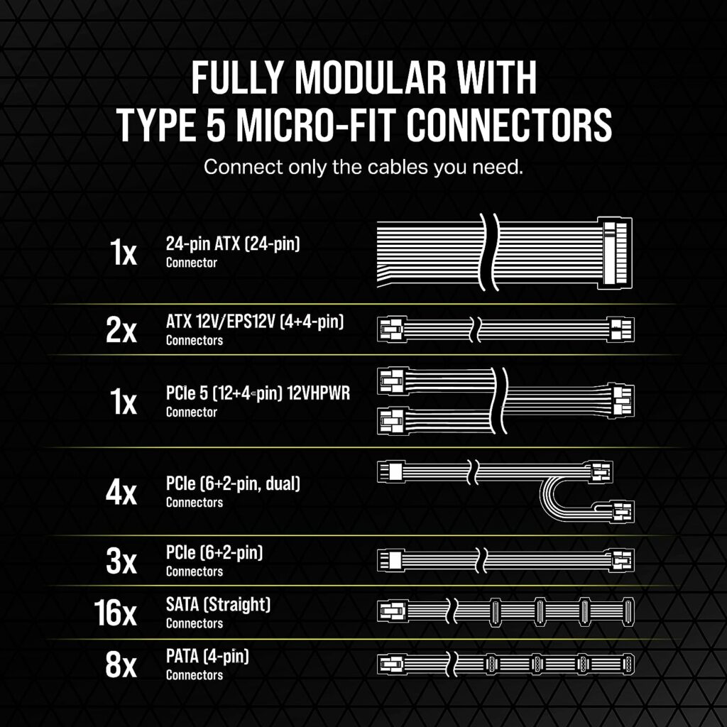 Corsair RM1000x Shift Fully Modular ATX Power Supply - Modular Side Interface - ATX 3.0  PCIe 5.0 Compliant - Zero RPM Fan Mode - 105°C-Rated Capacitors - 80 Plus Gold Efficiency - Black