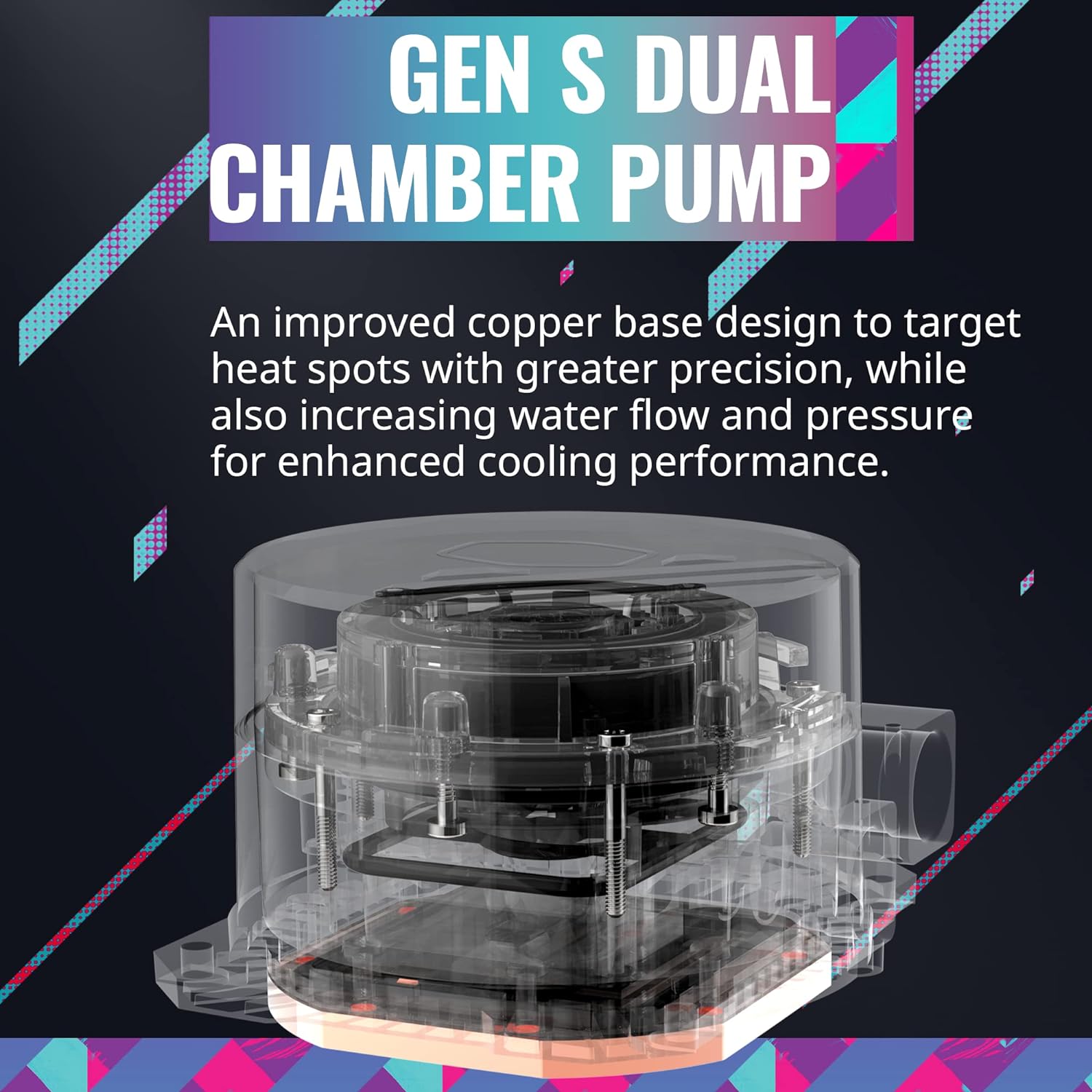 Cooler Master MasterLiquid 240L Core 240mm Close-Loop AIO Liquid Cooler, ARGB Sync, Gen S Coldplate Pump, 120mm PWM, CryoFuze 14W/mK, AMD Ryzen AM5/AM4, Intel LGA1700/1200 (MLW-D24M-A18PZ-R1), Black