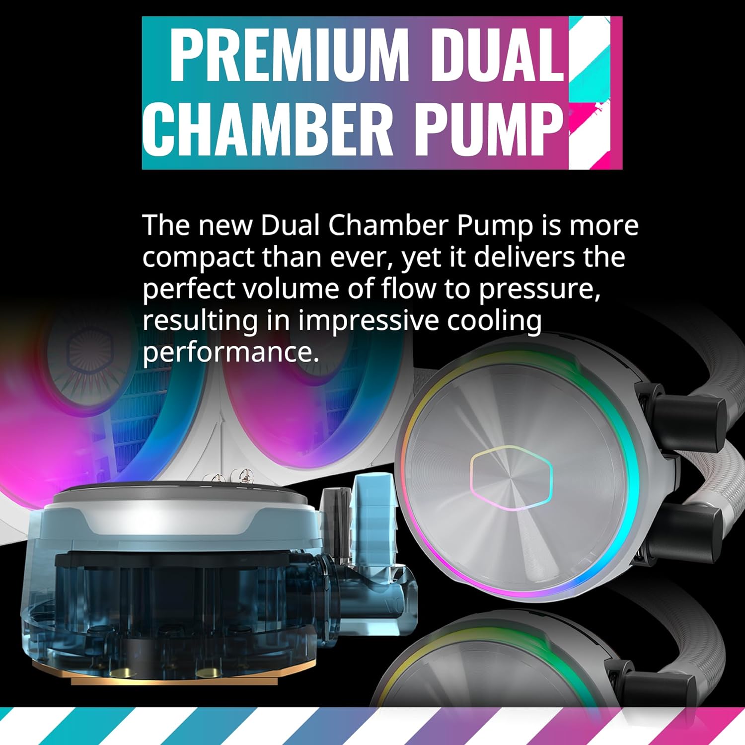 Cooler Master MasterLiquid PL360 FLUX Close-Loop AIO CPU Liquid Cooler, Gen2 ARGB Dual Loop Pump, 360mm Radiator, PL-Flux 120 PWM Fans, AMD Ryzen AM5/AM4, Intel LGA1700/1200 (MLY-D36M-A23PZ-R1)