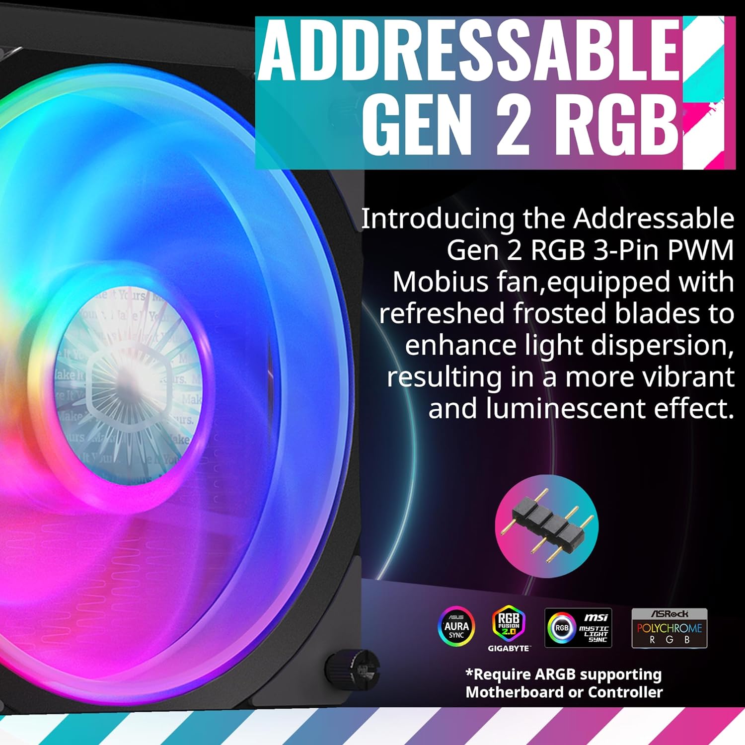 Cooler Master MasterLiquid PL360 FLUX Close-Loop AIO CPU Liquid Cooler, Gen2 ARGB Dual Loop Pump, 360mm Radiator, PL-Flux 120 PWM Fans, AMD Ryzen AM5/AM4, Intel LGA1700/1200 (MLY-D36M-A23PZ-R1)