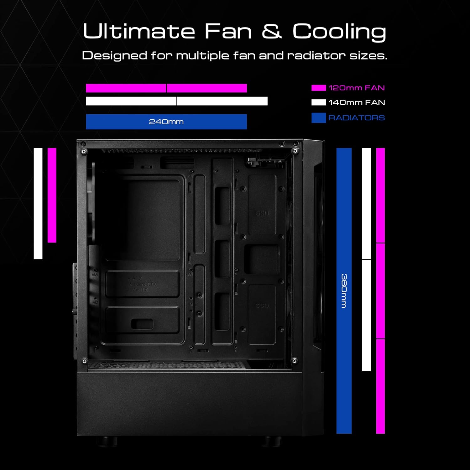 Gamdias RGB Gaming ATX Mid Tower Computer PC Case with Side Tempered Glass Panel and a Magnetic Dust Filter  3 Built-in 120mm ARGB Fans