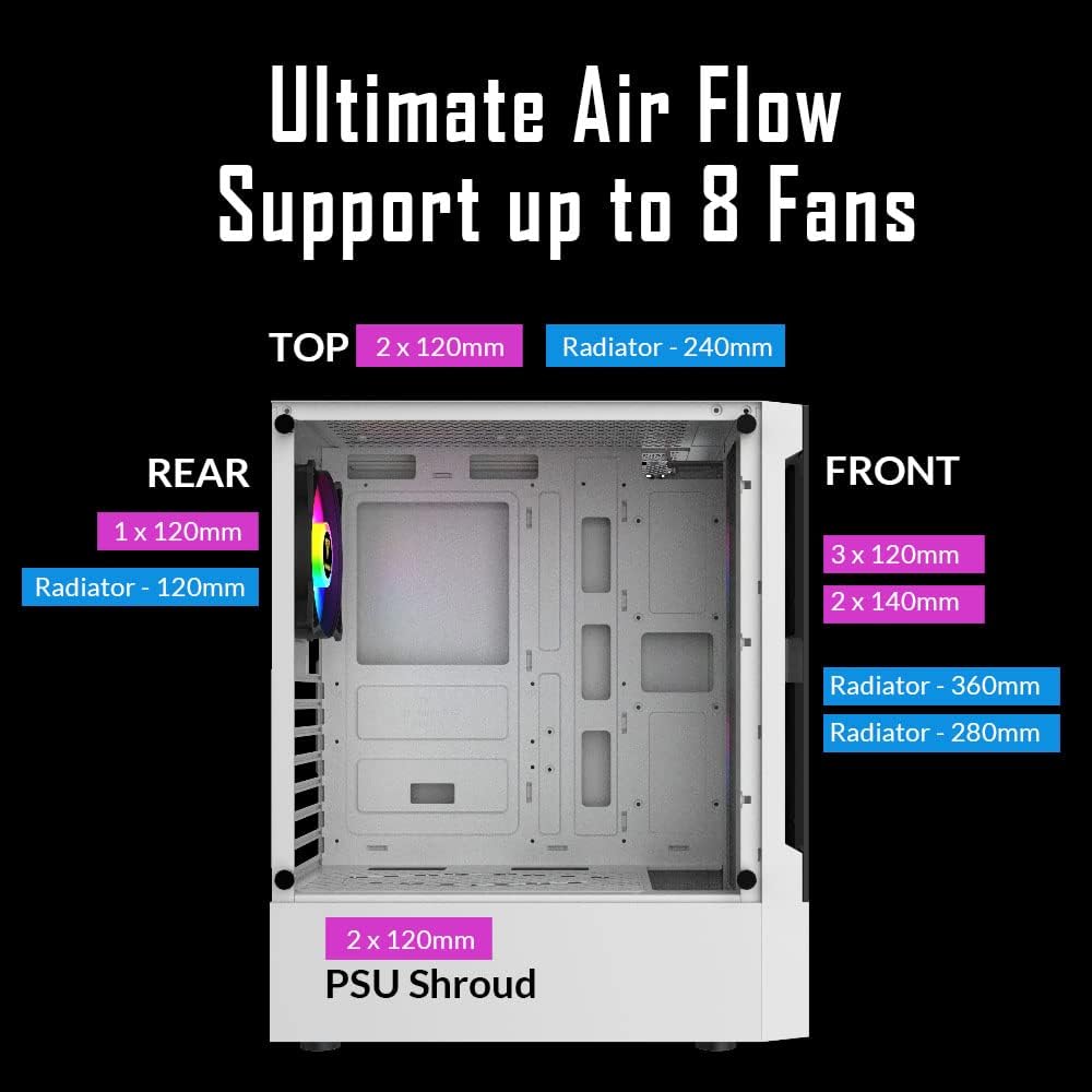 GAMDIAS White RGB Gaming ATX Mid Tower Computer PC Case with Side Tempered Glass Panel and a Magnetic Dust Filter  3 Built-in 120mm ARGB Fans