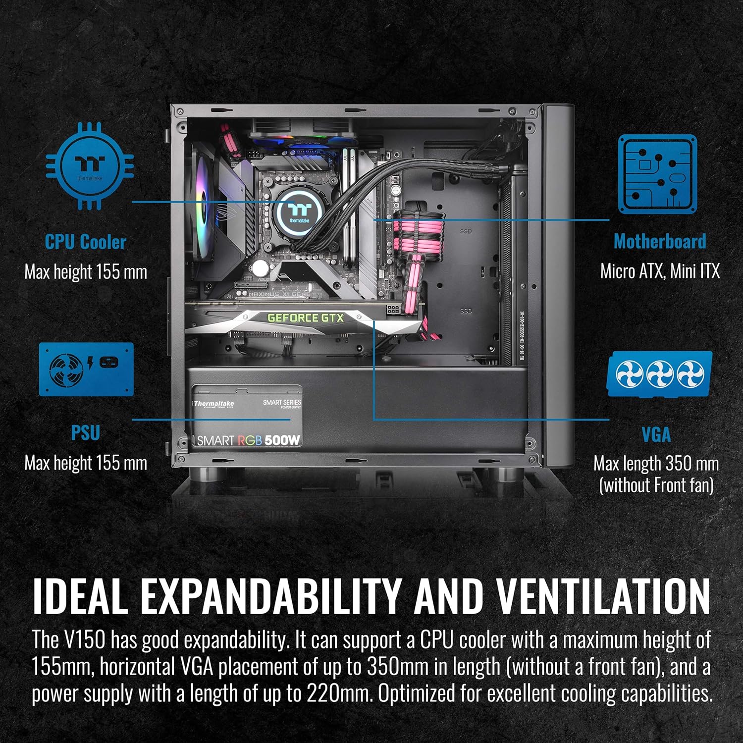 Thermaltake V250 Motherboard Sync ARGB ATX Mid-Tower Chassis with 3 120mm 5V Addressable RGB Fan + 1 Black 120mm Rear Fan Pre-Installed CA-1Q5-00M1WN-00
