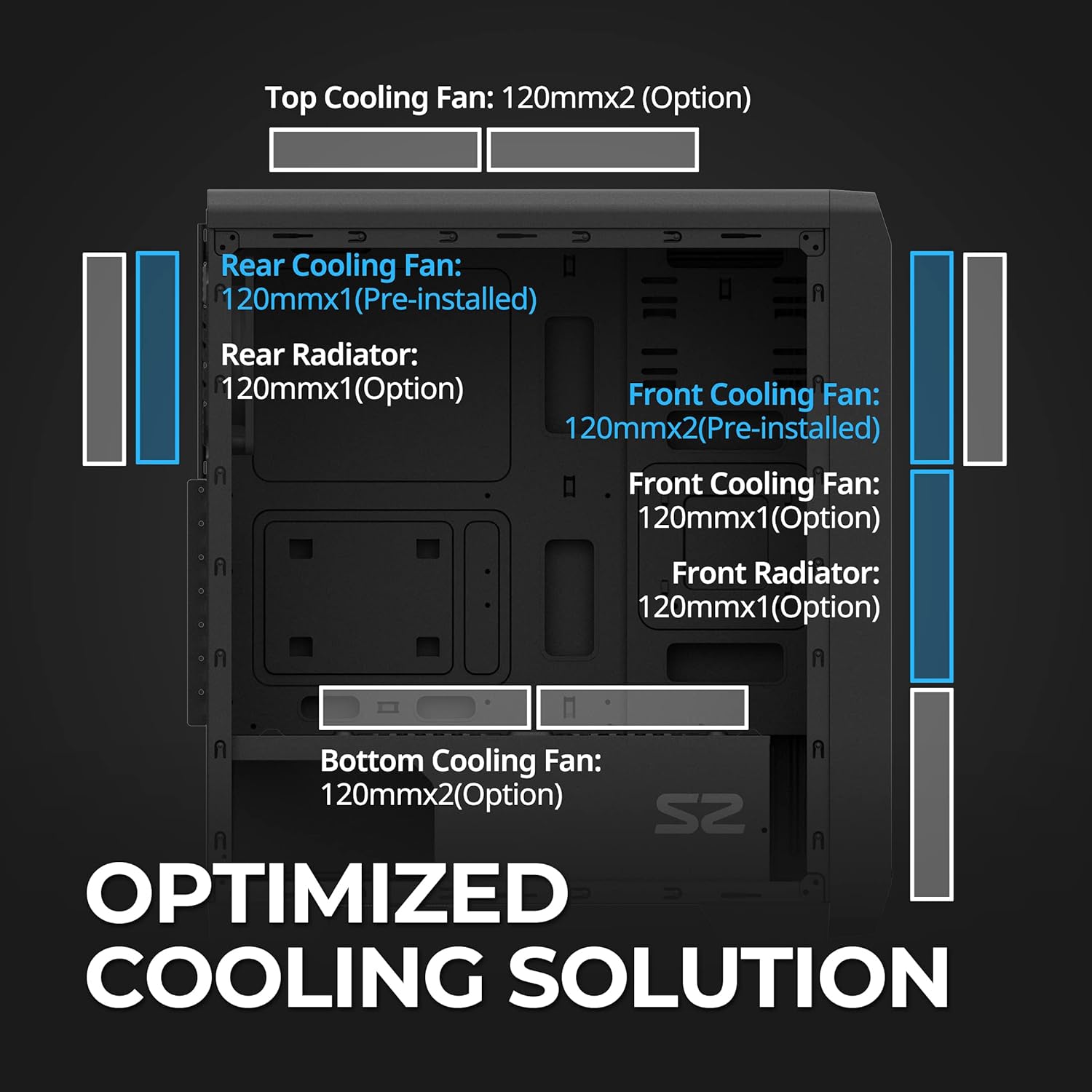 Zalman - S3 - ATX Mid-Tower PC Case - Full Acrylic Side Panel - 3x Case Fan 120mm Pre-Installed, Black